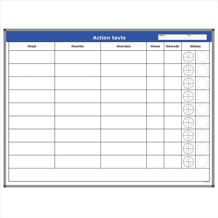 Leantools Planlægningstavle 200x120 cm / Folie på tavle komplet / Med PDCA Action opgave tavle basic whiteboard