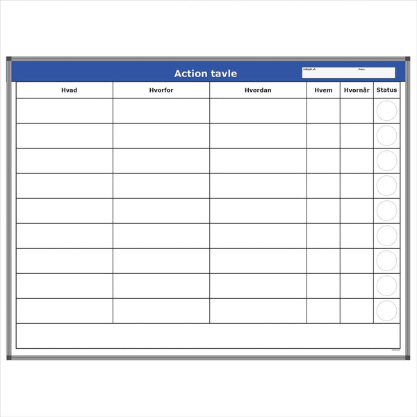 Leantools Planlægningstavle 200x120 cm / Folie på tavle komplet / Uden PDCA Action opgave tavle basic whiteboard