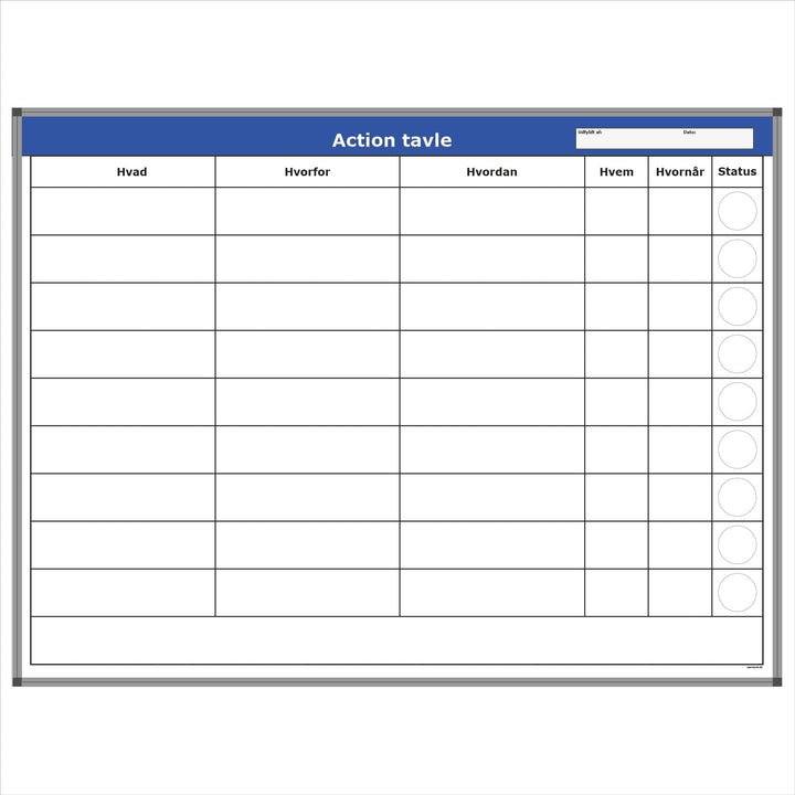 Leantools Planlægningstavle 200x120 cm / Folie på tavle komplet / Uden PDCA Action opgave tavle basic whiteboard