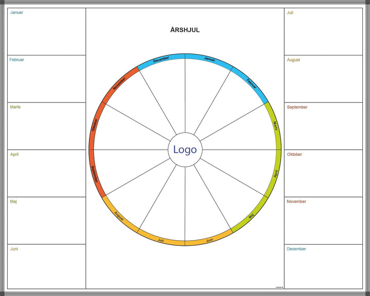 Leantools Planlægningstavle Årshjul whiteboardtavle med logo