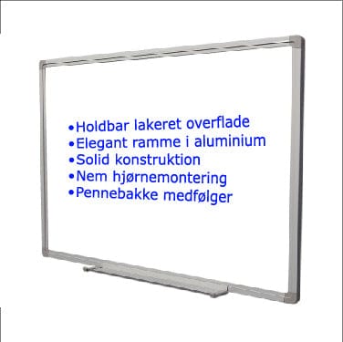 Leantools Whiteboard Leantools Basic Whiteboard lakeret stål