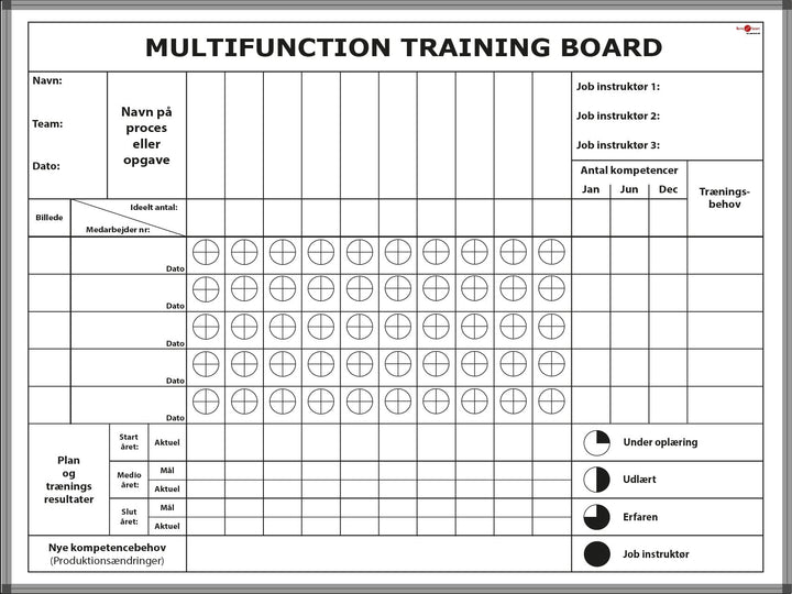 Leantools Planlægningstavle Multifunction training board