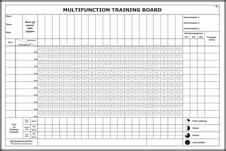 Leantools Planlægningstavle 180x120 cm / Folie på tavle komplet Multifunction training board