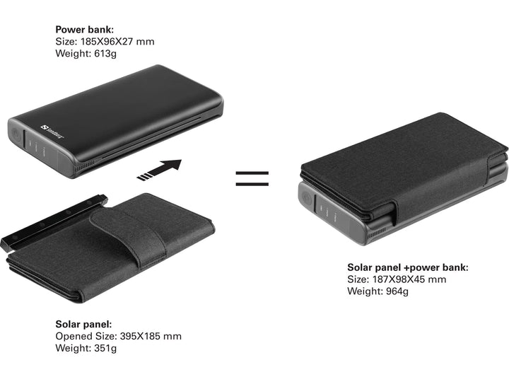 Sandberg Powerbank Sandberg 4-panel Solar powerbank 25.000 mAh