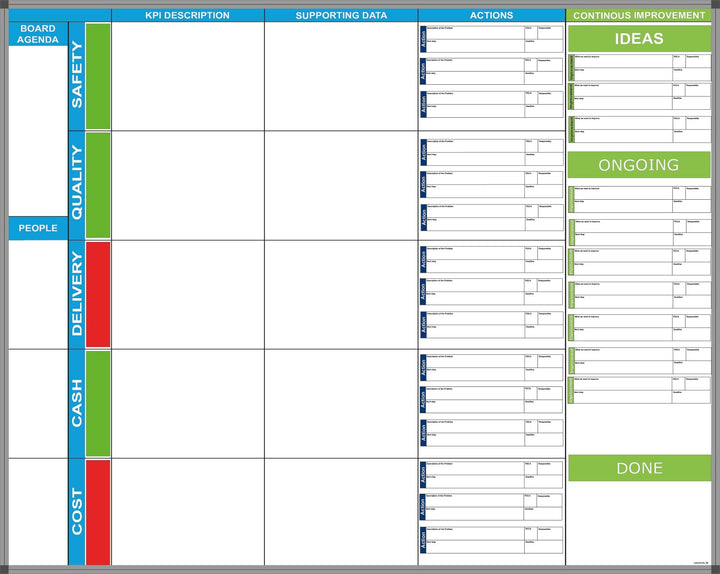 Leantools Whiteboard med print Scandlines KPI improvement board complete 150x120 cm