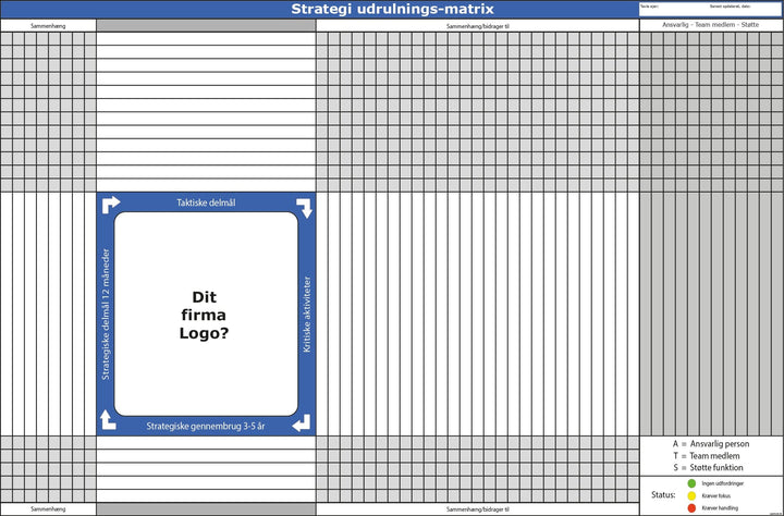 Leantools Planlægningstavle Magnetfolie Strategi udrulningsmatrix magnetplade 146x96 cm