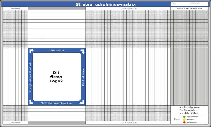 Leantools Planlægningstavle Strategi udrulningsmatrix whiteboardtavle 200x120 cm