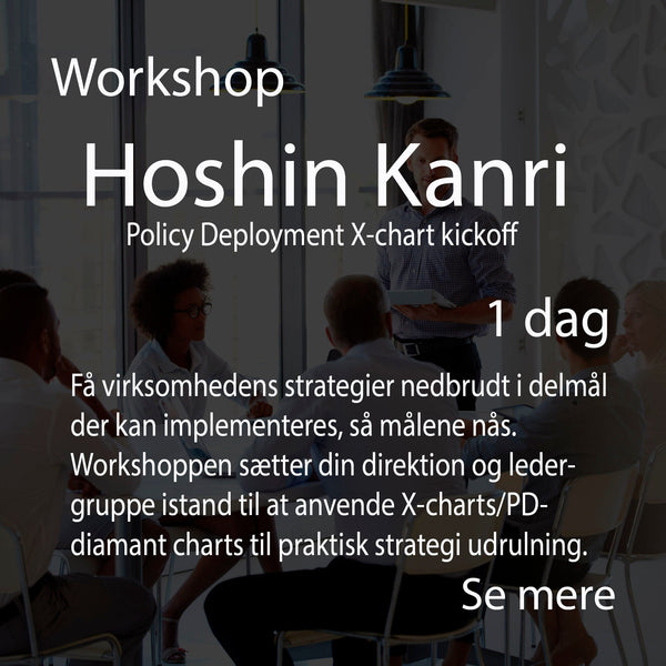 Leantools Workshop Workshop: Hoshin Kanri kickoff