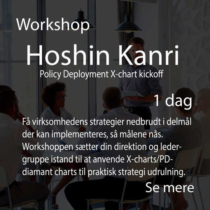 Leantools Workshop Workshop: Hoshin Kanri kickoff