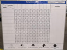 Leantools Planlægningstavle Kompetencematrix whiteboard tillægsmodul 14 personer 100x120 cm