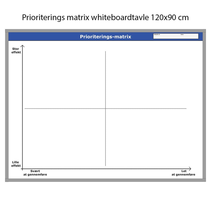 Leantools Planlægningstavle Prioriteringsmatrix whiteboardtavle basic