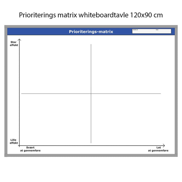 Leantools Planlægningstavle Prioriteringsmatrix whiteboardtavle basic
